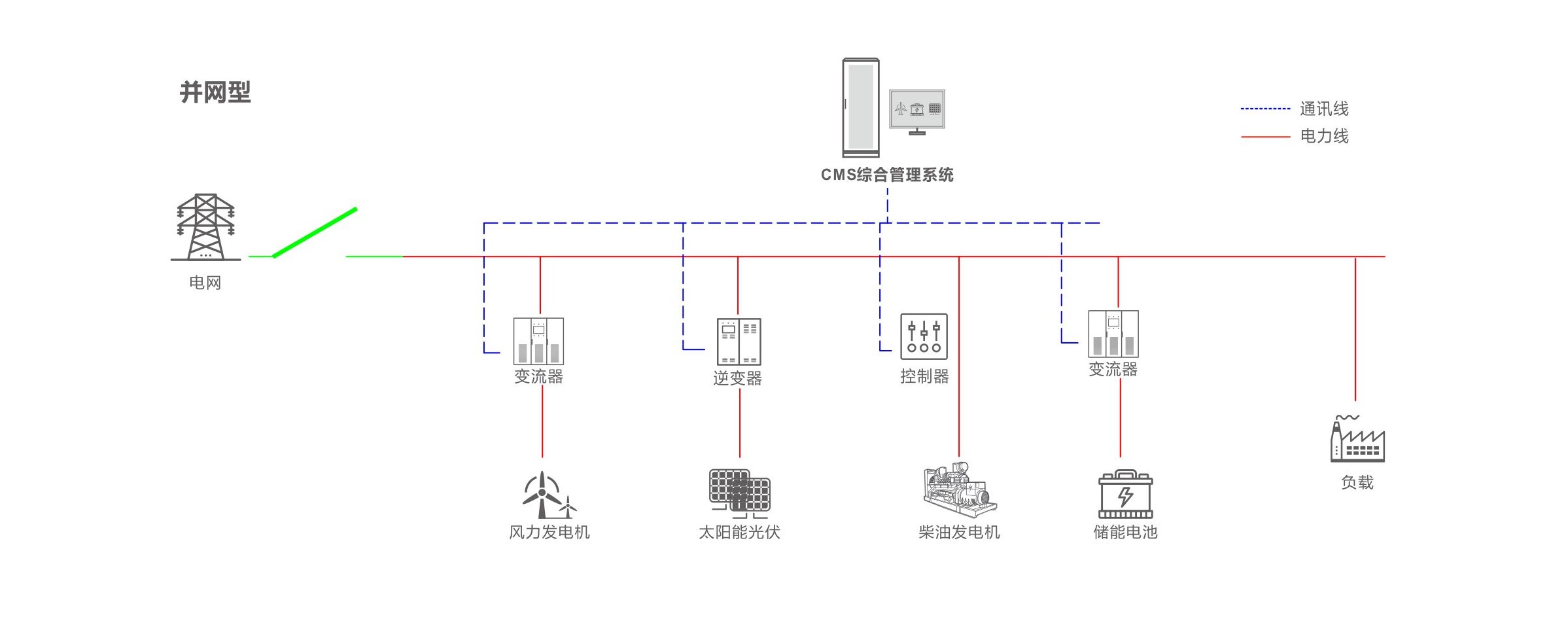 20230706140442062 中国·3044永利集团(集团)有限公司-官方网站