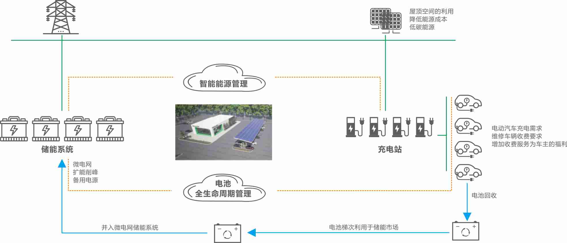 中国·3044永利集团(集团)有限公司-官方网站